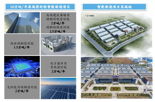 硅宝科技有机密封胶供不应求，光伏与生物基材料领域双轮驱动