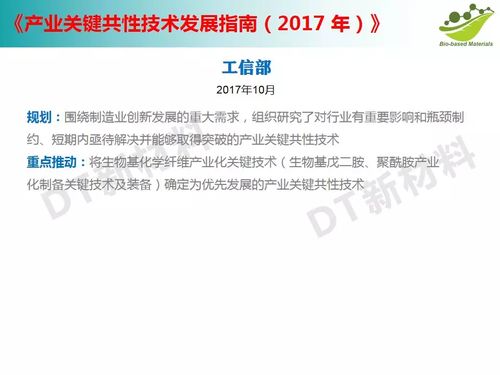 2015-2025中国生物基产业发展政策与技术研发分析